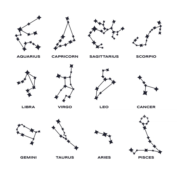 【Zodiak】 Tattoo Temporary Rasi Bintang  / Tato Temporer Anti Air Stiker Waterproof