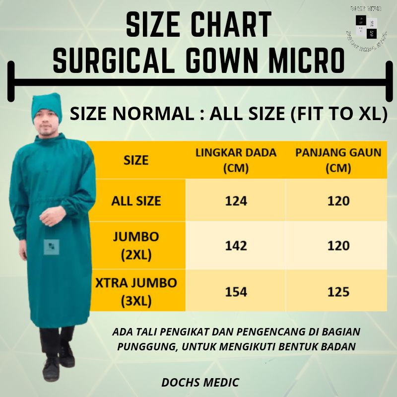 Surgical Gown / APD Surgical Gown/ Gaun APD/ Gaun Operasi JUMBO SIZE