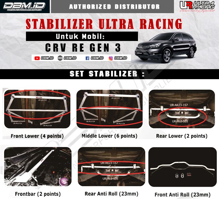 Strutbar Stabiliser Stabilizer Ultra Racing CRV CR-V RE Gen 3 Set