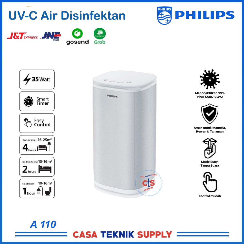 Philips UVC Disinfection Air Cleaner