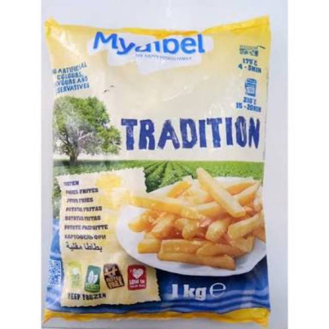 Mydibel tradition