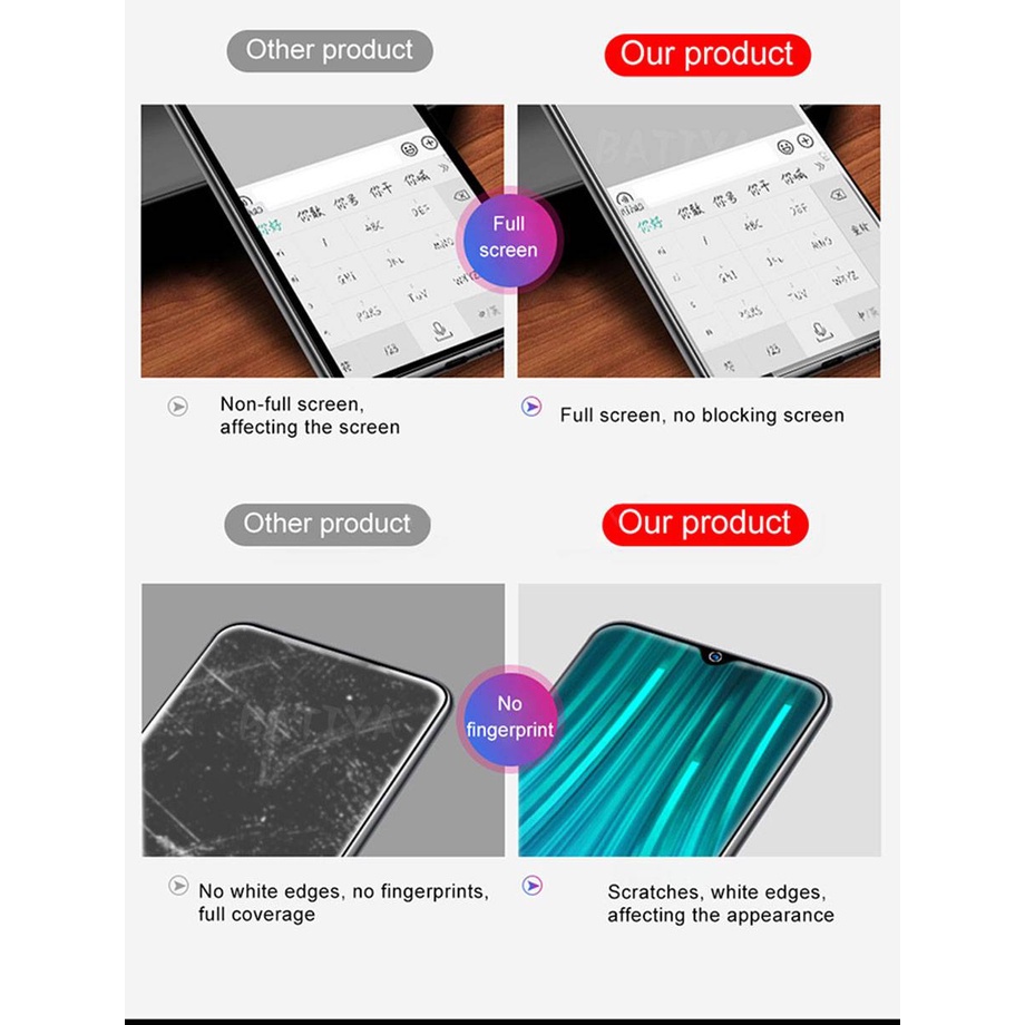 3PCS Hydrogel Film For Xiaomi Redmi k30 / K20 pro / K20 / Redmi 10X 4G / Redmi 10X 5G / Redmi 9 / Redmi 9A / k30 / K30 PRO / k30S Note9 4G / Note9 5G / Note9 Pro / Note8 pro / Note8 / Note7 / 7 pro / Note10 / Note10 Pro Screen Protector