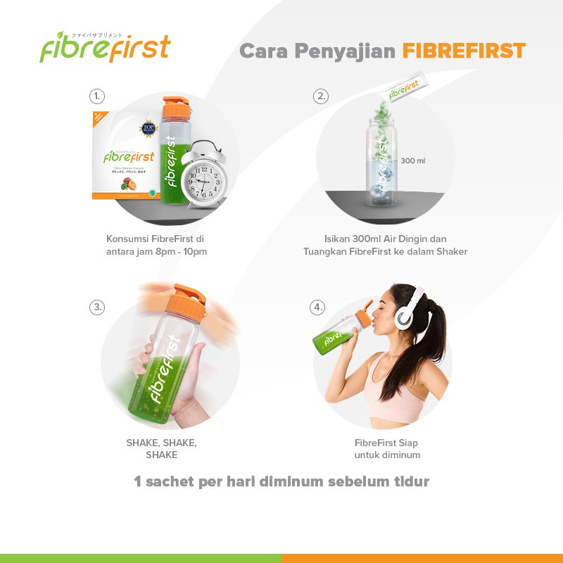 FibreFirst Minuman Diet &amp; Detox isi 7 Sachets