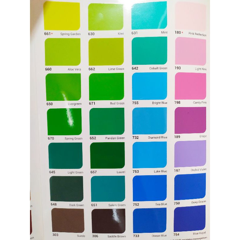 

H7Y Avian Cat Besi Kayu 200cc Warna Cerah Lengkap