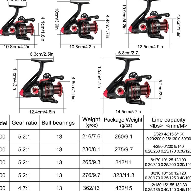 APN.448 ▫ Sougayilang Reel Pancing 2000-7000 13BB Spinning Bahan Aluminium Spool Gagang Katrol Panci
