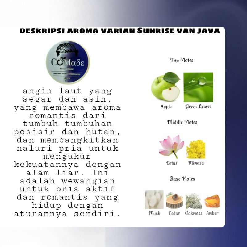 pomade kemiri aroma sunrise van java