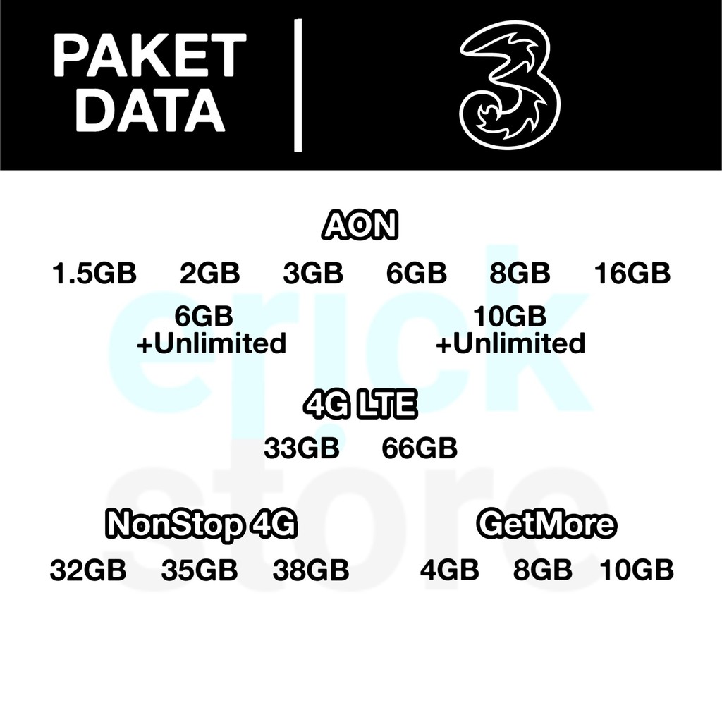 INJECT Paket Data Internet 3 Tri Three AON Unlimited ...