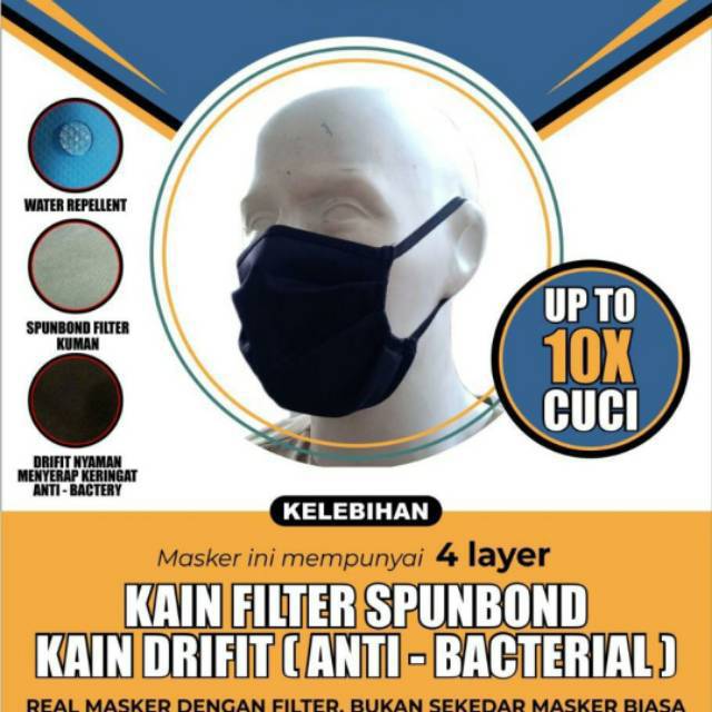 Masker Anti Air