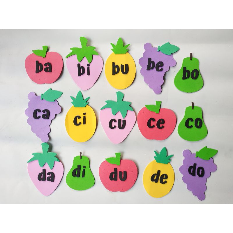 Peraga Edukatif, AIUEO, Ejaan