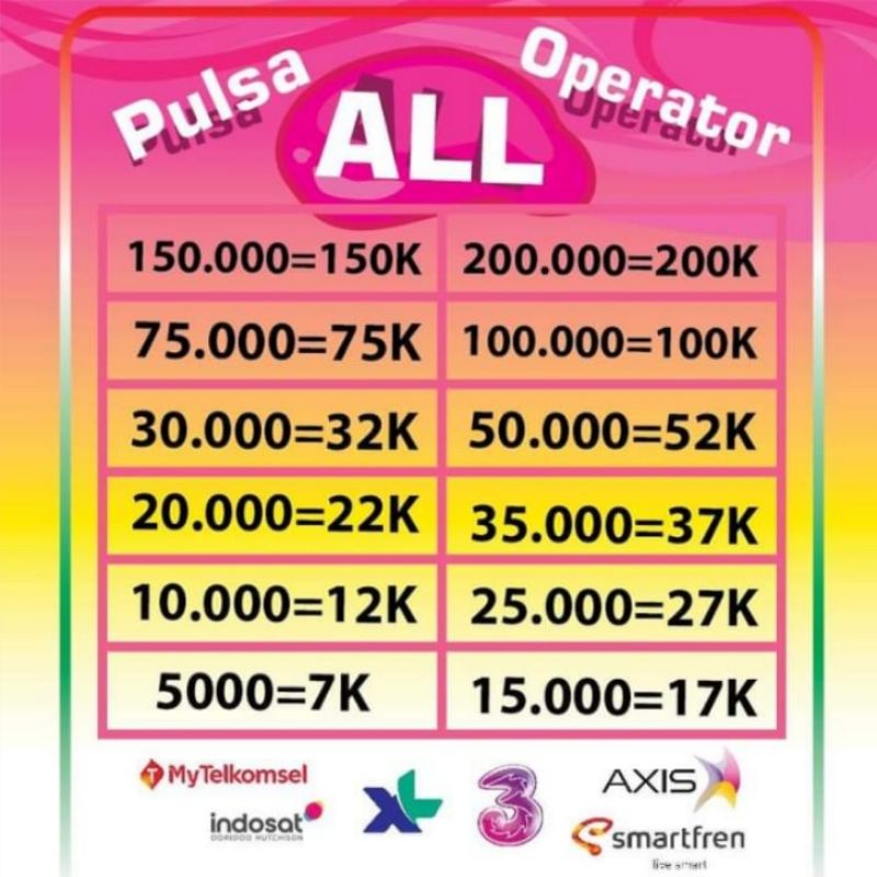 Baru buka toko pulsa reguler 20K - 50K