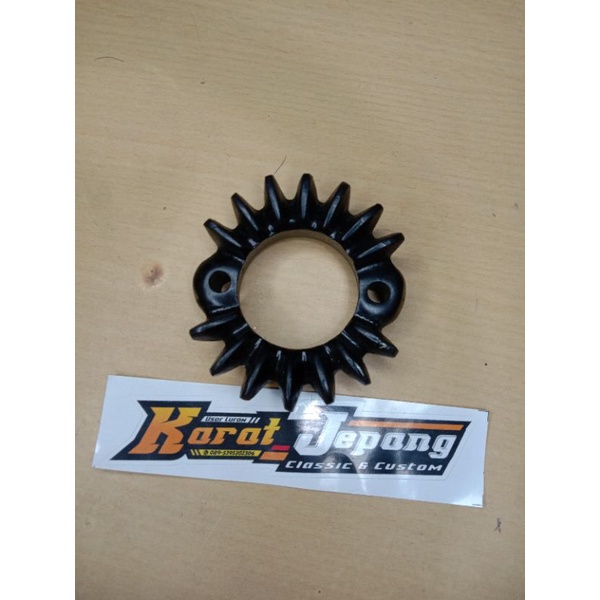 Blimbingan klem knalpot cb 100 cb 125 bahan tebal
