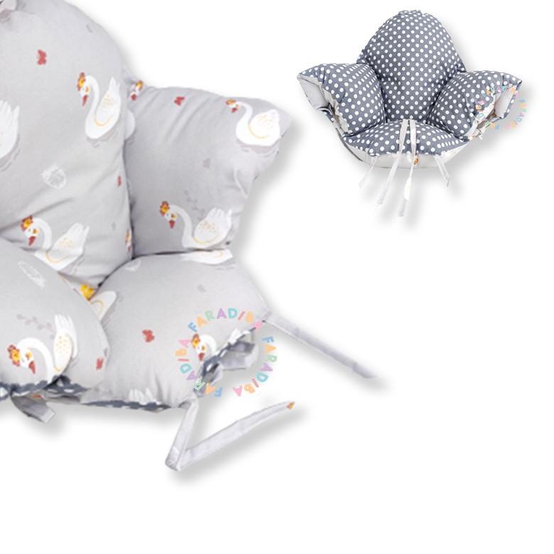 Trike Pad Segitiga Alas Stroller Roda Tiga Bayi / Strollerpad Baby Micro Trike Kereta Dorong Anak / 