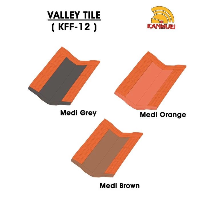 Valley Tile Genteng Talang Kanmuri Full Flat Medi Grey, Medi Orange, Medi Brown, Garnet Aksesoris Ge