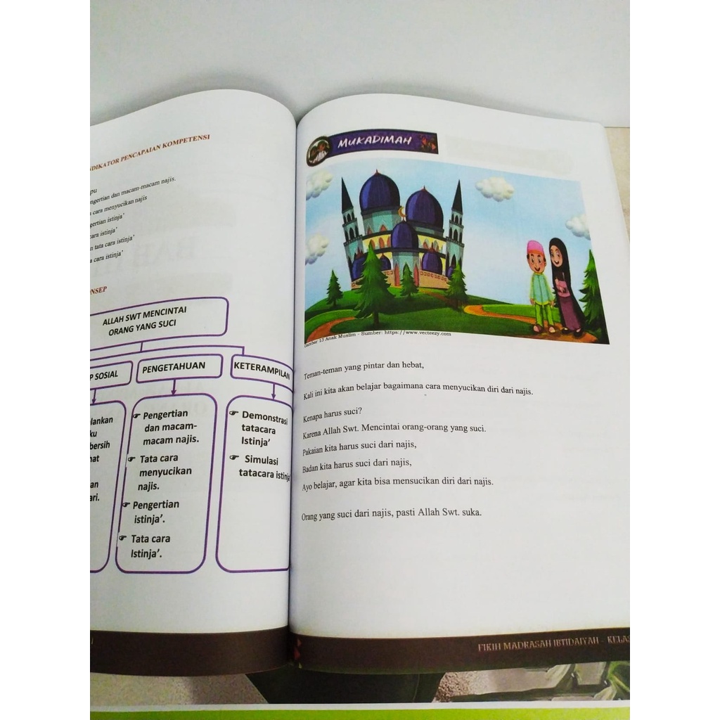 Buku Pelajaran Fikih Kelas 1 SD/MI Kurikulum KMA 2019 Kemenag