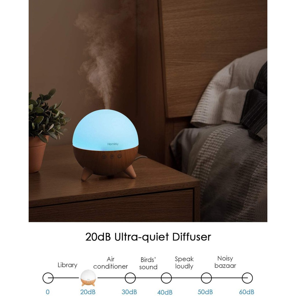 Homasy Essential Oil Diffuser, 420ml Cool Mist Diffuser HMHM591AWUS