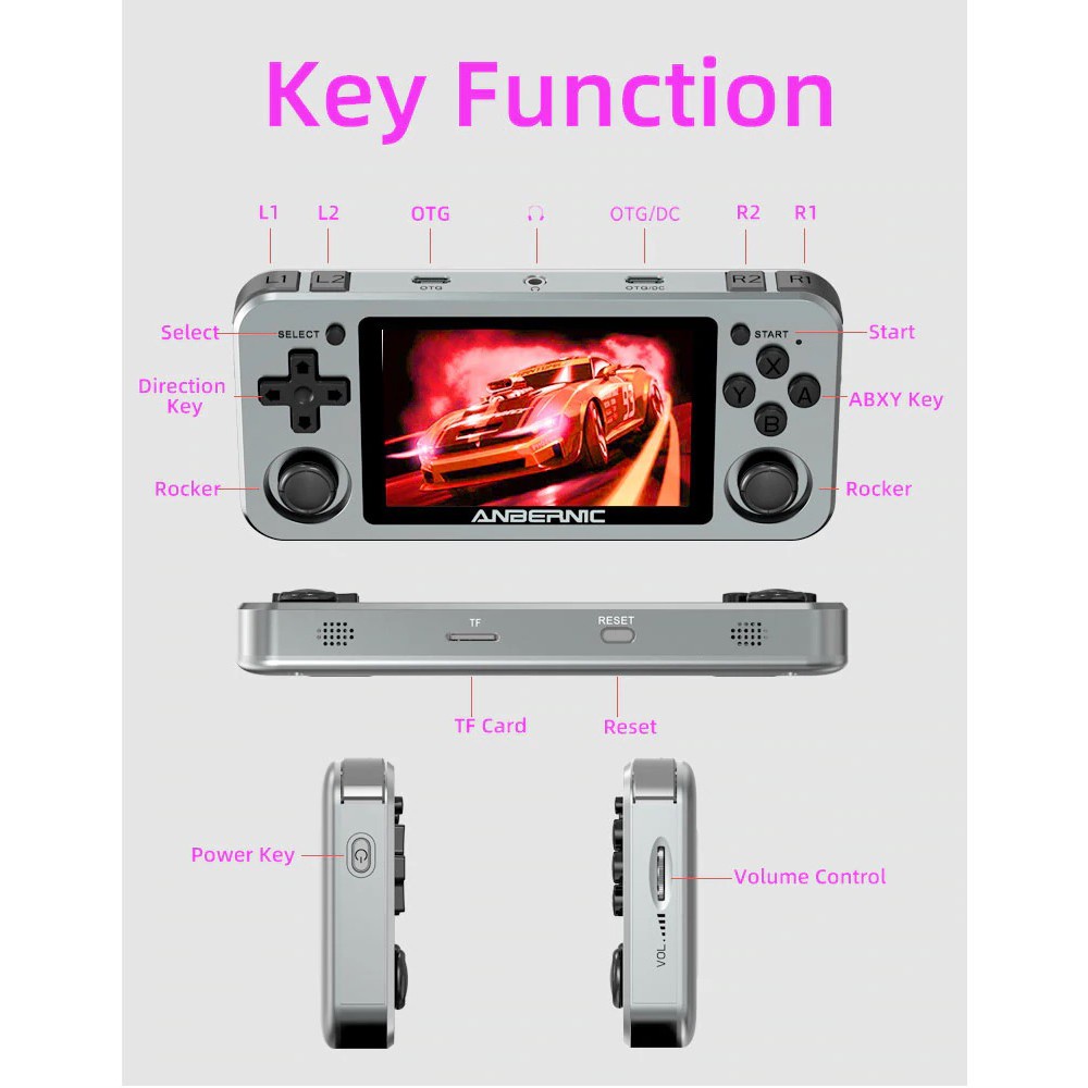 ANBERNIC RG351M - Emulator Retro Game Console 64GB 3.5-inch IPS Screen - Game Console Portable Jadul