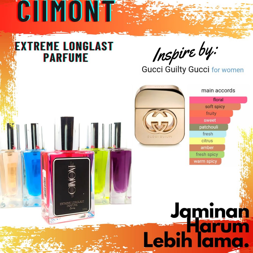 ciimont parfum GUCCI GUILTY- inspired - parfum