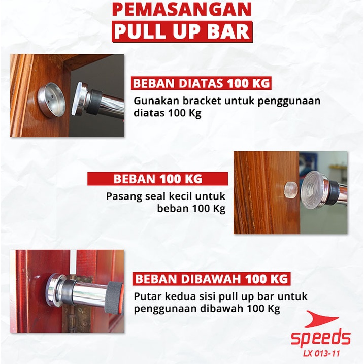 SPEEDS Pull Up Bar Push Up Bar Alat Olahraga Fitness Door Chinning Bar Pull Up Iron Gym 013-11-5