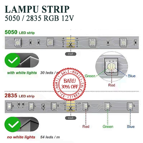 LAMPU LED STRIP 12V 2835 RGB 5 METER / 12V 5050 RGB 10 METER WARNA WARNI FREE ADAPTOR DAN REMOTE