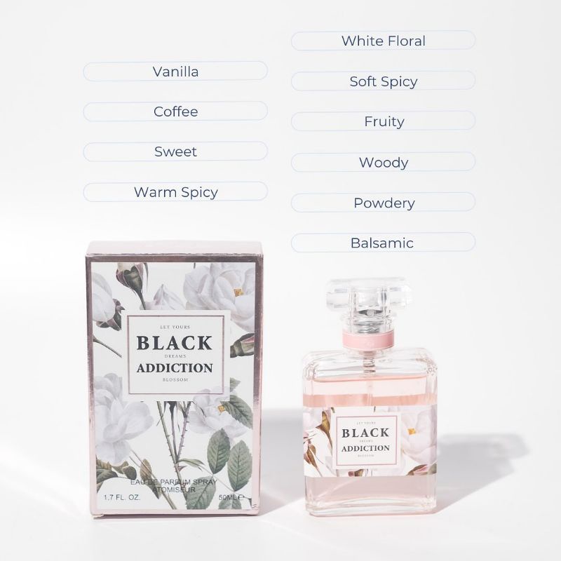 Runaskin Parfume Black Addition