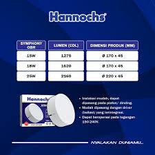 Hannochs Symphony 15W 18W 25W OBR Bulat White