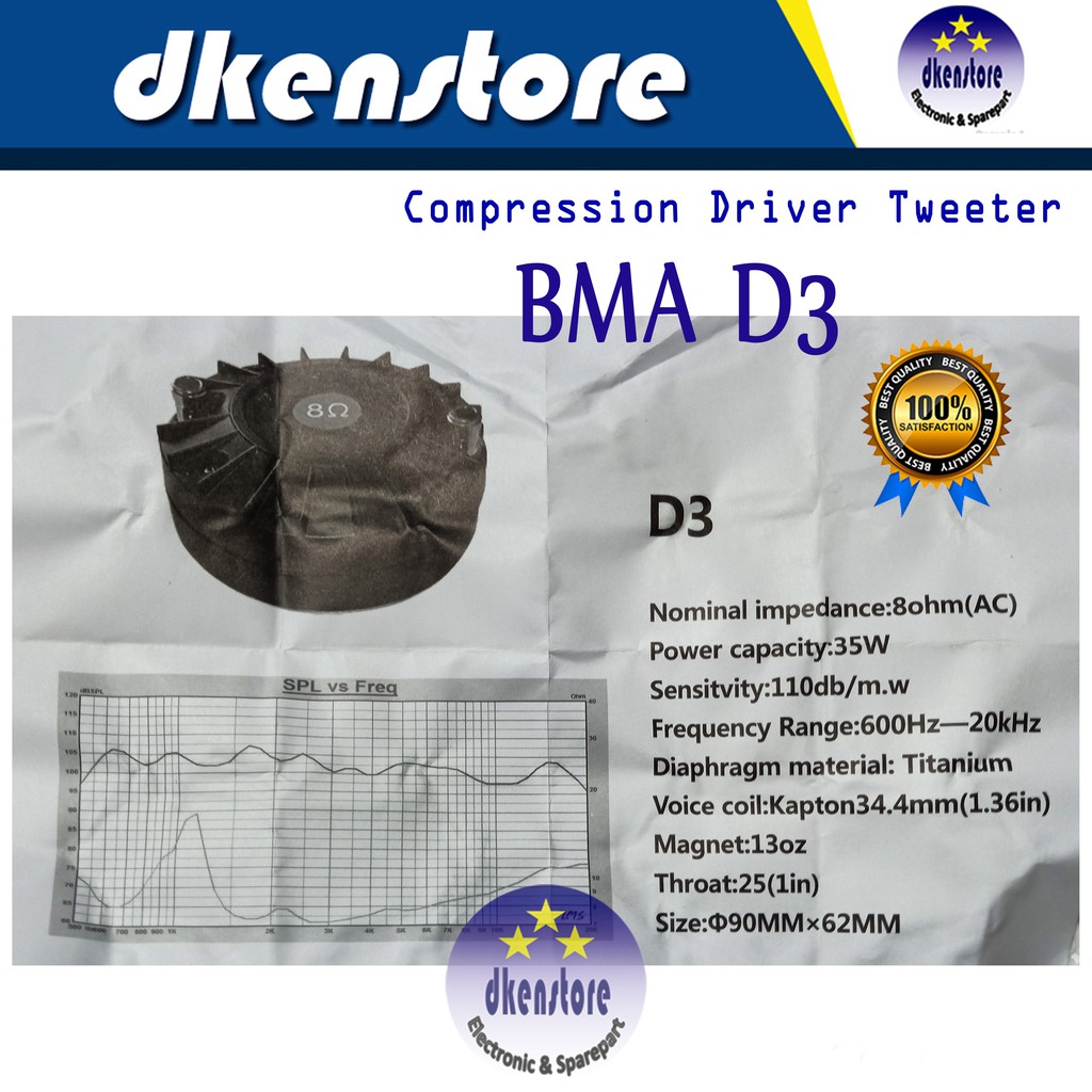 Driver Tweeter BMA D3 ORIGINAL D3 PRO