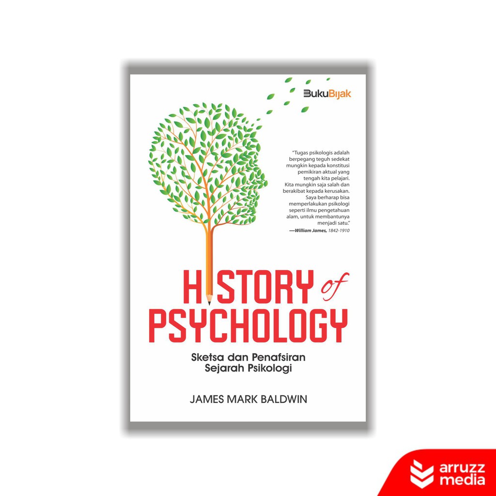 

Buku History Of Psychology