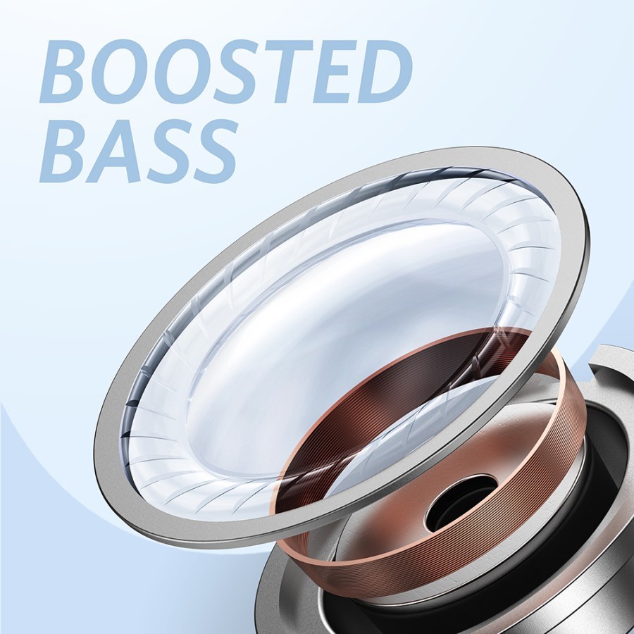 Anker Soundcore Life P2 Mini TWS Earphone Wireless Bass - A3944