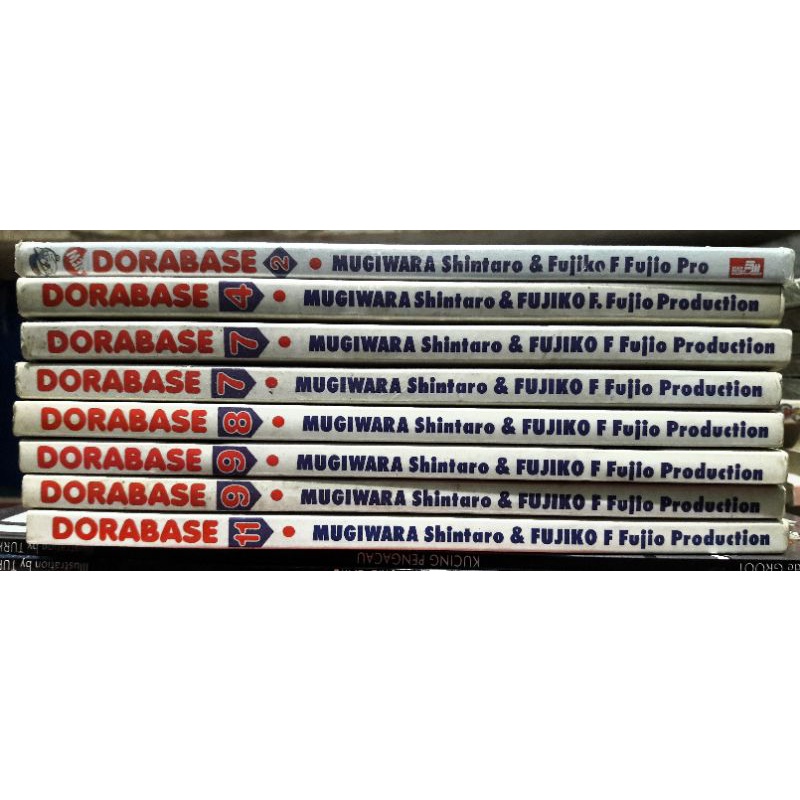 Komik Doraemon Dorabase