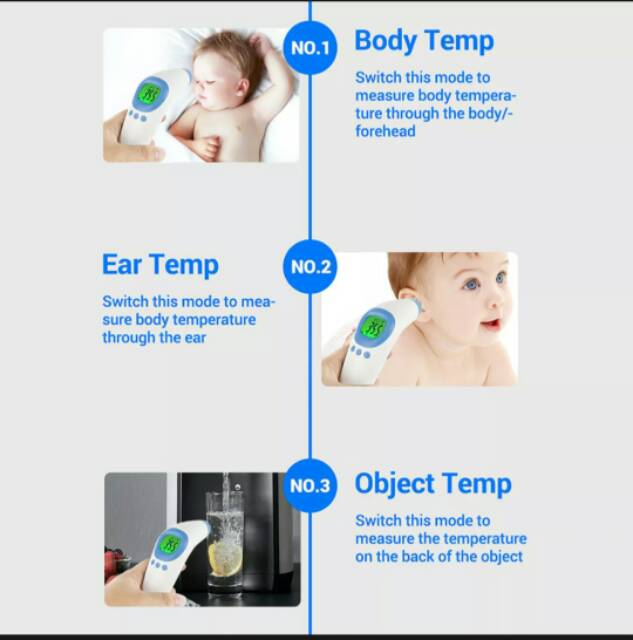 Thermometer inframerah