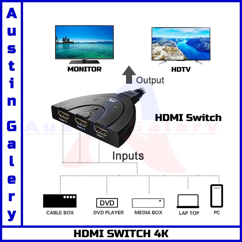 HDMI Switch 3 Input 1 Output Full HD1080P TO 4K UltraHD Untuk HDTV PC Laptop X BOX