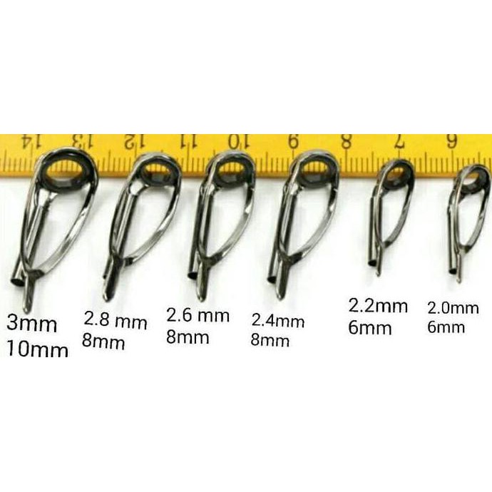 Titanium Top Ring Guide 8mm x 2.8mm Kode 917