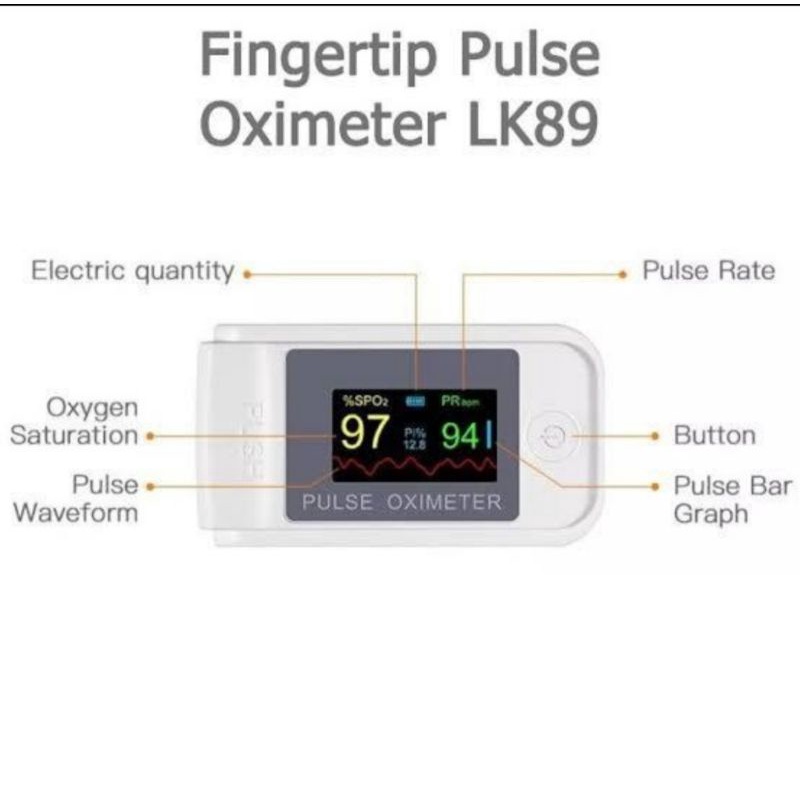 Oxymeter Pulse Fingertip LK89 LK88 LK87 - Oximeter Alat Pengukur Detak Jantung Kadar Oksigen