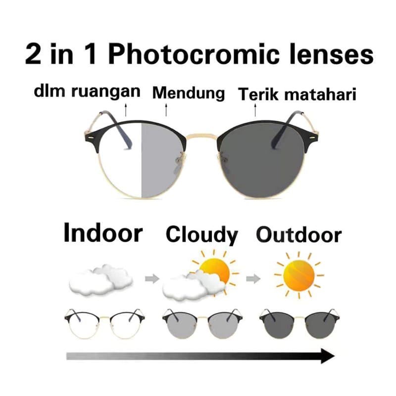 COD❤️Kacamata Anti Radiasi Photochromic Bentuk Bulat Anti Blue Light Bahan Metal Gaya Korea Untuk Pria Dan Wanita Photocromic