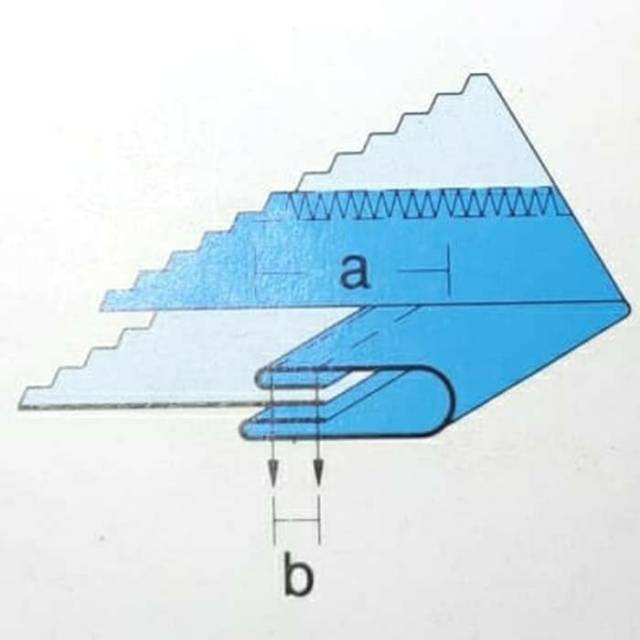 Corong Mesin Jahit Kam Lipat 2 (5,5cm) / KAMKUT / OVERDECK