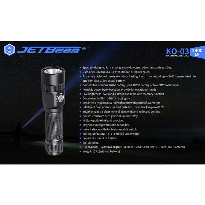 JETBeam KO-03 Senter LED EDC Flashlight CREE SST-70 2400 Lumens