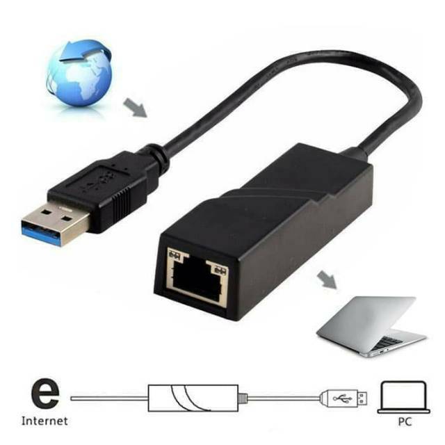 USB 3.0 To LAN Ethernet Adapter