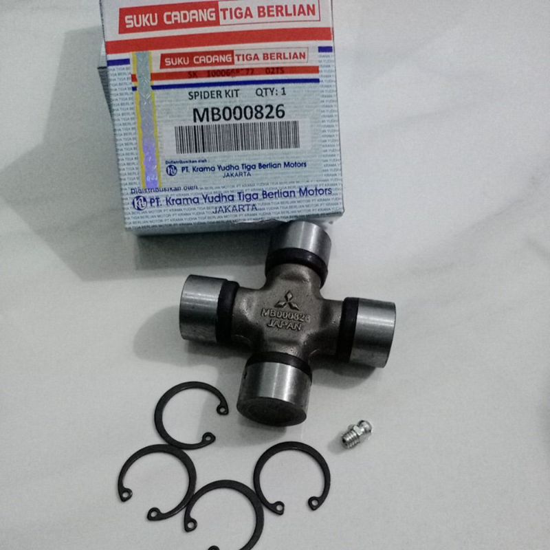 Joint Kopel GUM-88