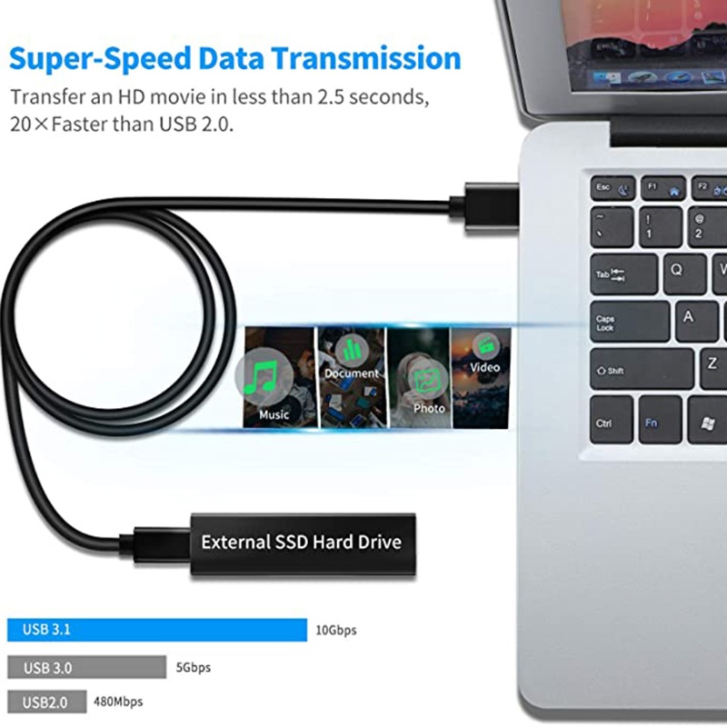 VIVI   USB 3.1 to Type C Fast Charging Cable USB-A to USB-C Charge Cord USB C Charger