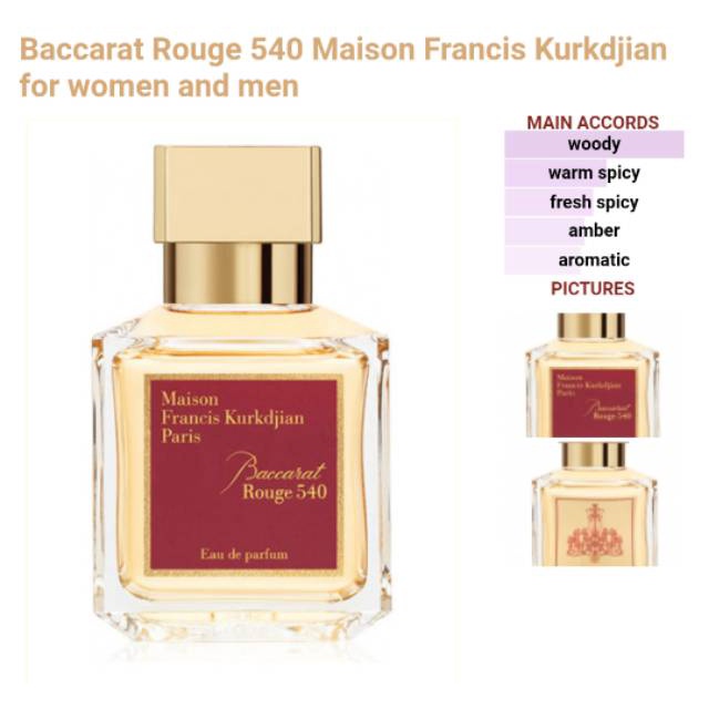 BACCARAT ROUGE EDP 540 PUTIH