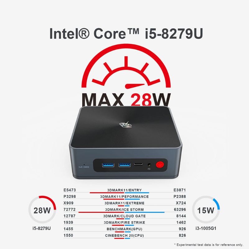 Mini PC Beelink SEi8 Intel i5 8279U 4K Dual HDMI Windows 11