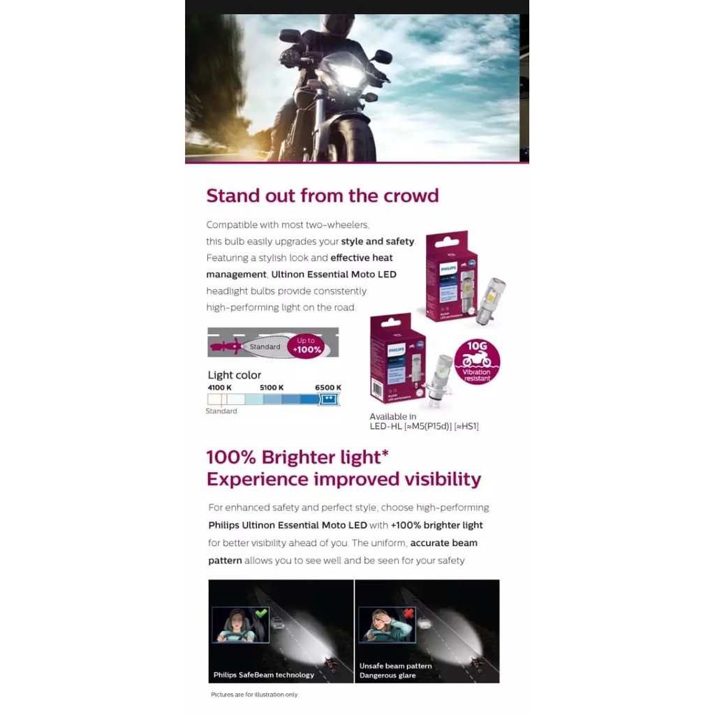 Lampu Depan Motor LED PHILIPS -  Lampu LED 2 Sisi Arus DC M5 ORIGINAL 100%-4