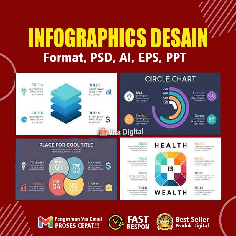 Infographics Desain Format Psd, Ai, Eps, PPT Siap Edit