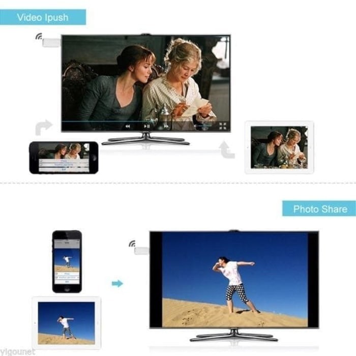 HDMI Dongle Wifi Easy Screen Mirroring Sharing Display Receiver dari HP ke Layar TV