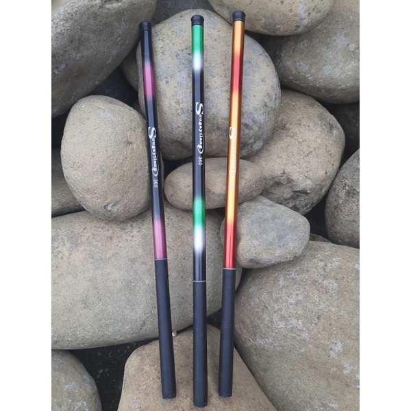 Joran Tegek Sougayilang 360