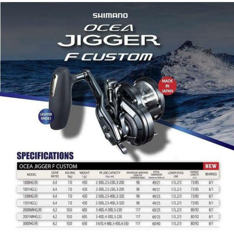 Shimano Ocea Jigger F Custom Reel Oj Jigging Shopee Indonesia