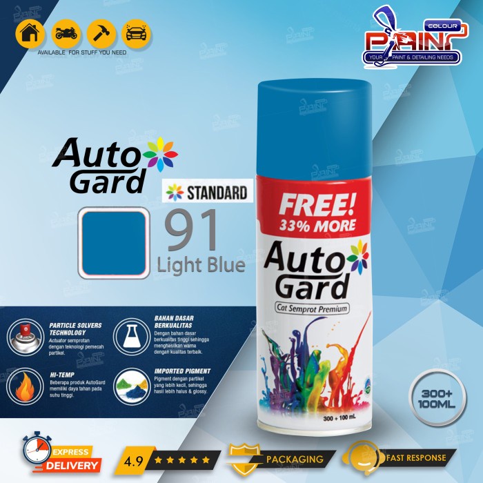 AUTOGARD LIGHT BLUE BIRU MUDA 91 - Cat Semprot Premium Motor Rumah