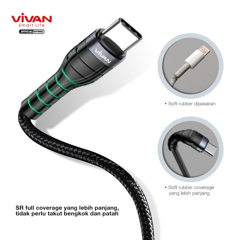 Kabel Type C to Type C VIVAN Fast Charging KPD100s Power Delivery 60W 3A Support Macbook