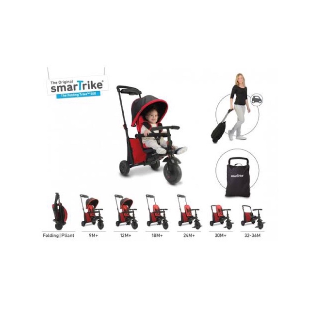 Preloved Smart Trike 7 in 1 Excellent Condition