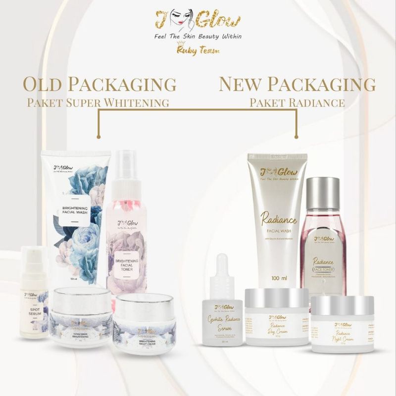Jglow Skincare Jglow Paket whitening Jglow Paket Radiance Jglow Perawatan Wajah